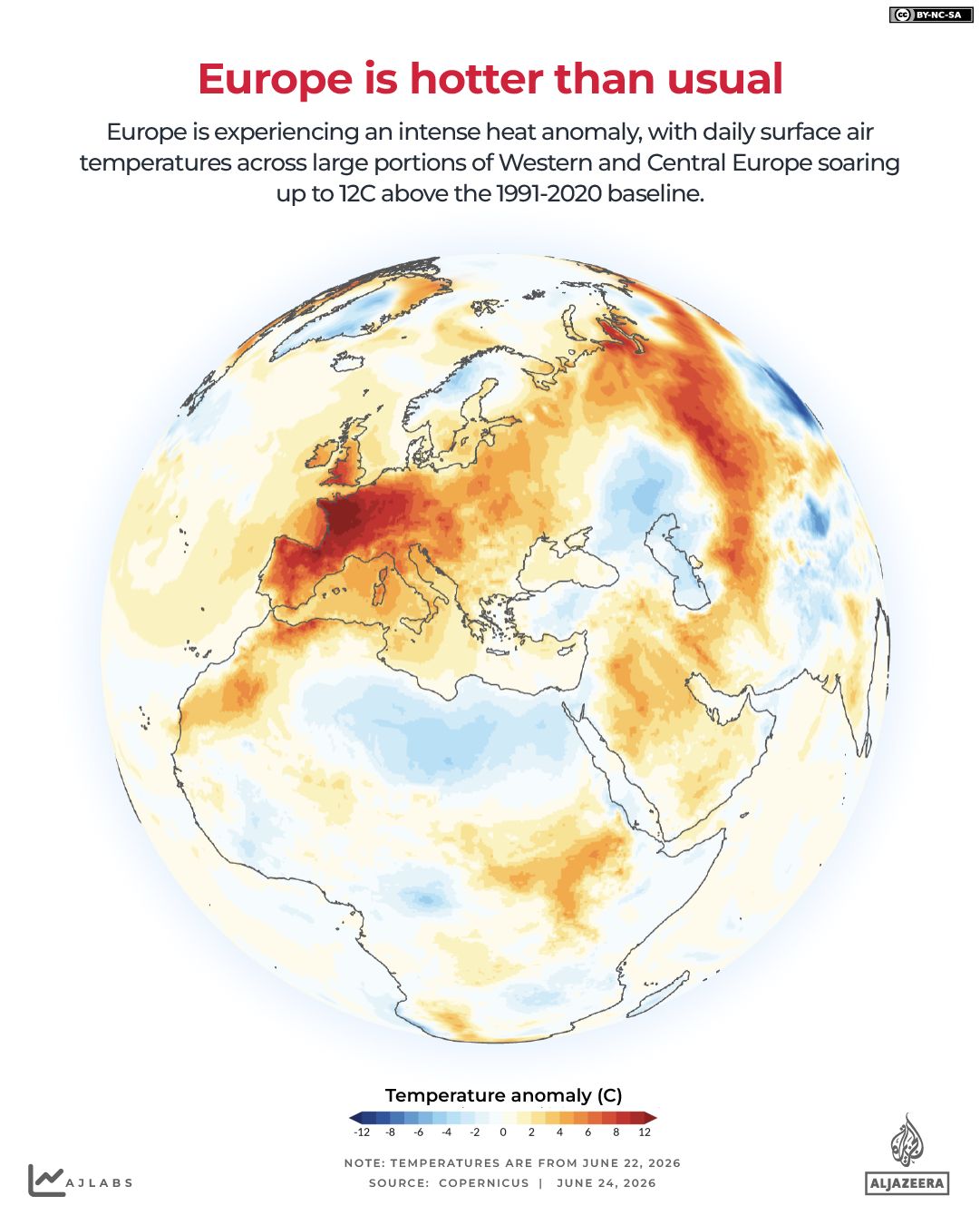 interactive-Europe is hotter than usual -june24-2026 copy-1782302382