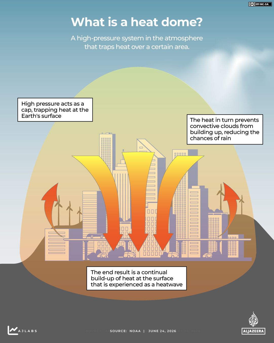 interactive- Heat dome-june24-2026-1782302509