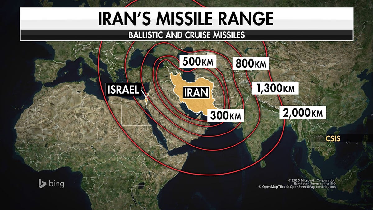 A map showing the range of ballistic missiles fired from Iran.