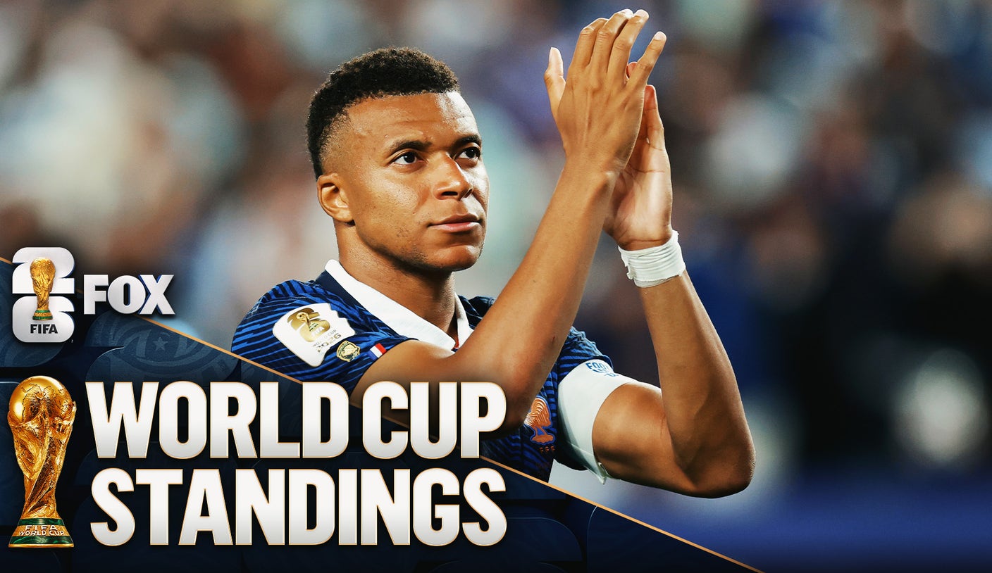 2026 World Cup Bracket, Standings, Projections: USA in Round of 32, Who Else Might Advance?