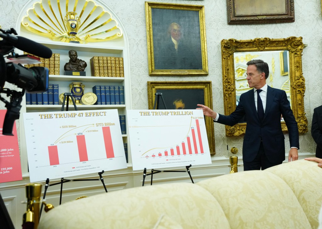 NATO Secretary General Mark Rutte presents charts illustrating the effect of the "Trump Trillion" on NATO defense spending.
