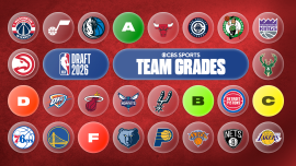 2026 NBA Draft team grades: Report cards for all 30 teams after Round 1