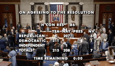 Finally: House vote to end Trump's Iran war wins