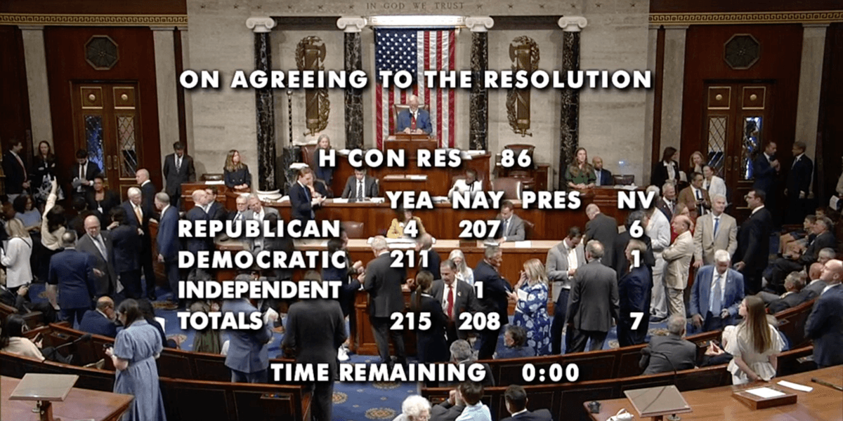 Finally: House vote to end Trump's Iran war wins