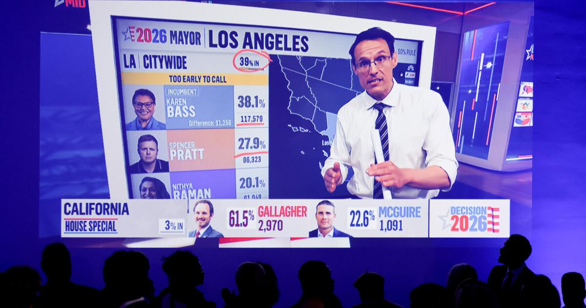 California voters want to know who won elections. The wait can be 'frustrating, even annoying'