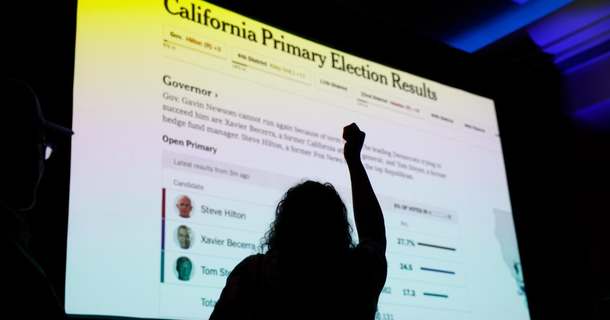 Trump, without proof, claims California vote fraud and orders inquiry