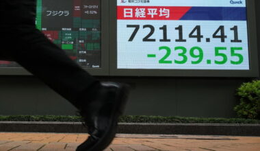 Asian Shares Are Trading Mixed Amid Caution About the War in Iran