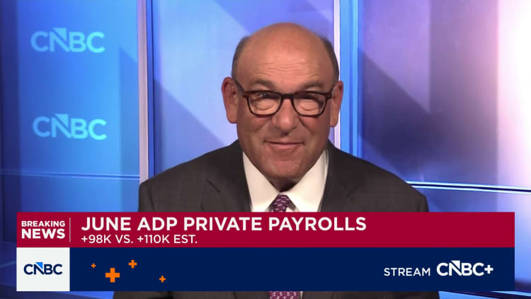 Private payrolls rose by 98,000 in June, less than expected, ADP reports
