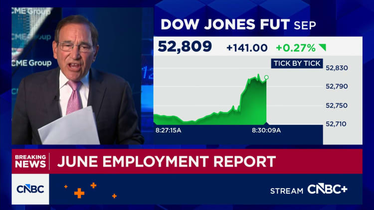 U.S. economy added 57,000 jobs in June, less than expected; unemployment rate at 4.2%