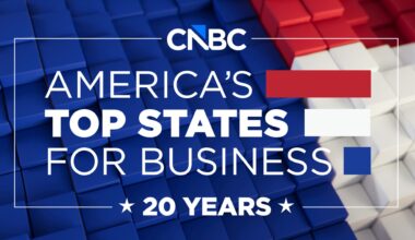 Top States for Business in America 2026: Full rankings