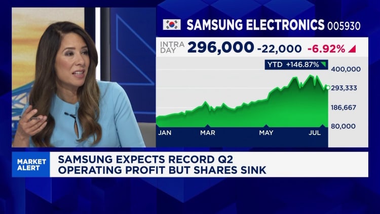 Samsung guides for record profit but shares still sell off