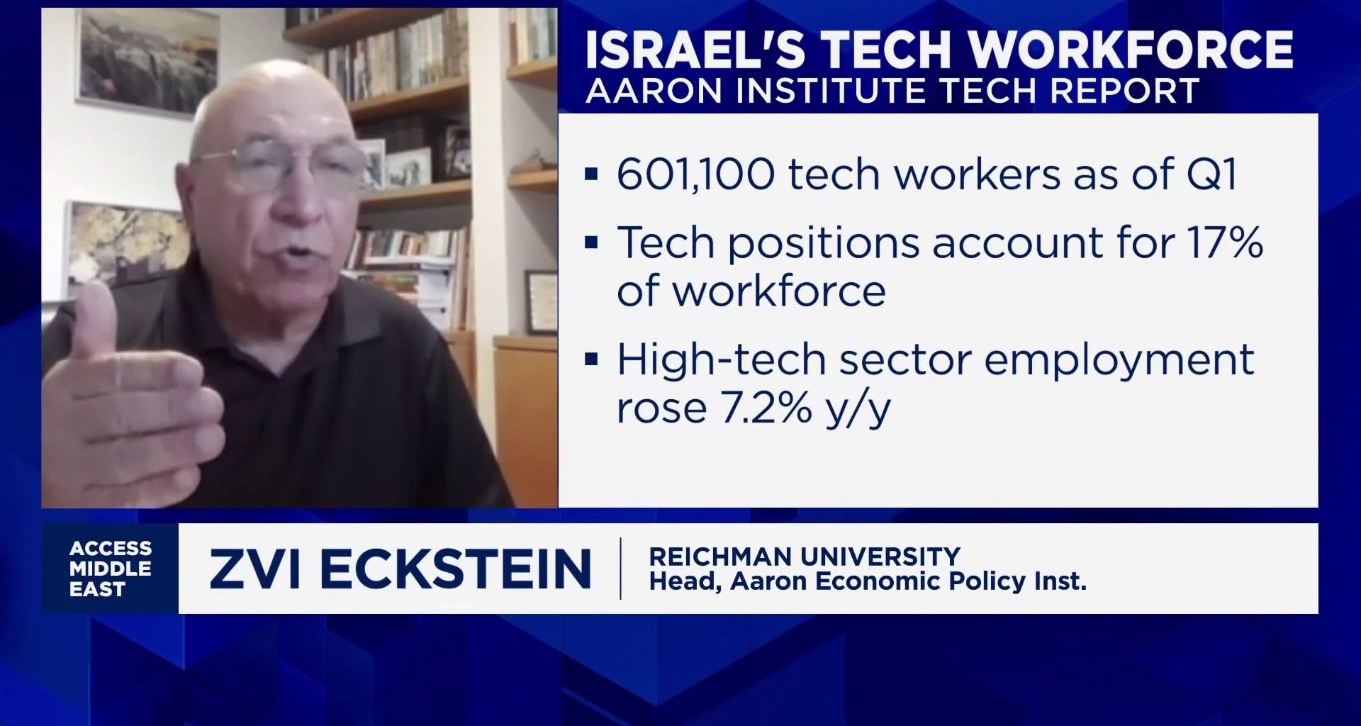 Israel's high-tech sector continues to drive economic growth