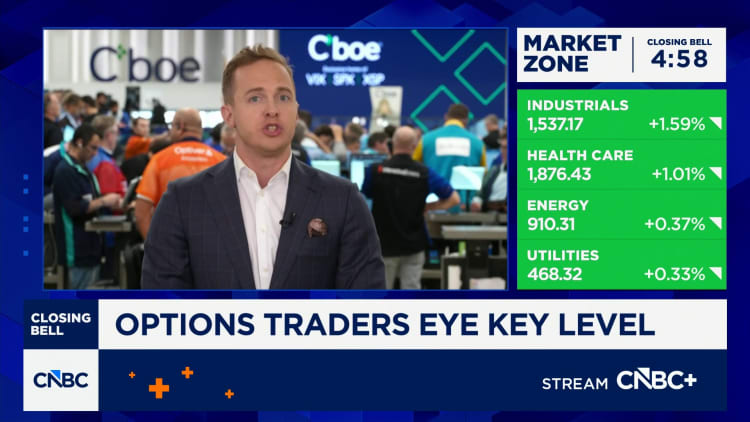 Options Action: 'Risk pivot' level looms large