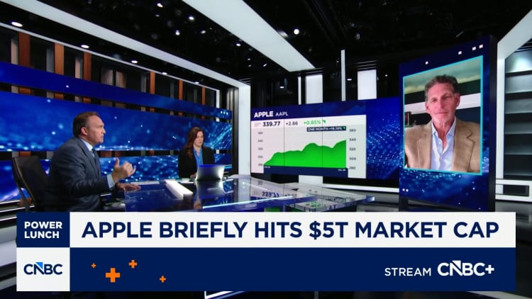Apple is rising because of everyone else's capex plans, says MoffettNathanson's Craig Moffett