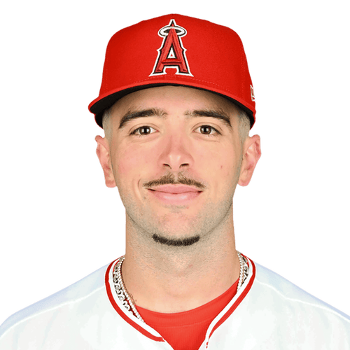 Zach Neto