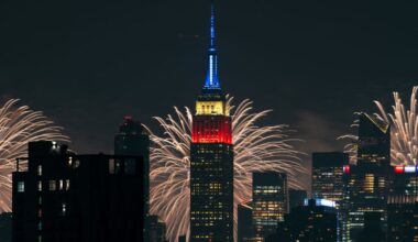 America marks its 250th birthday with heat, hot dogs, fireworks – and the Brooklyn Bridge catching on fire