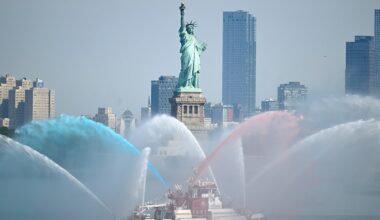 American 250th anniversary and the Judeo-Christian case for Israel