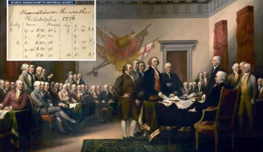 What were temps on 4th of July in Philadelphia during signing of Declaration of Independence?