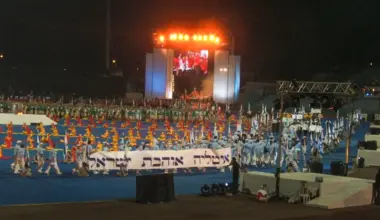 Maccabiah Games: The hallmark of Israeli identity and its global impact