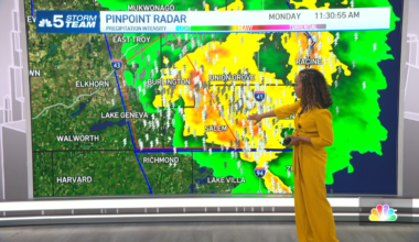 Chicago weather: Extreme heat warning and severe storms possible – NBC Chicago