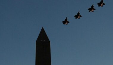 F-35 to Turkey? Why Israel Should Tone Down Its Alarmist Rhetoric