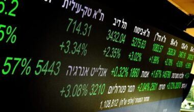 The Jerusalem Post - Israel News