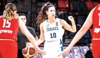 The Jerusalem Post - Israel News