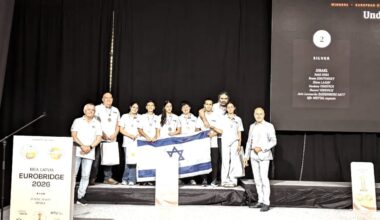 The Jerusalem Post - Israel News