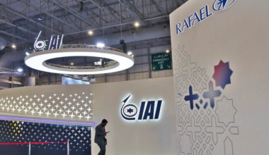 The Blogs: Nasdaq Can Value IAI and Rafael. It Must Not Price Israel’s Freedom of Action | Shay Gal