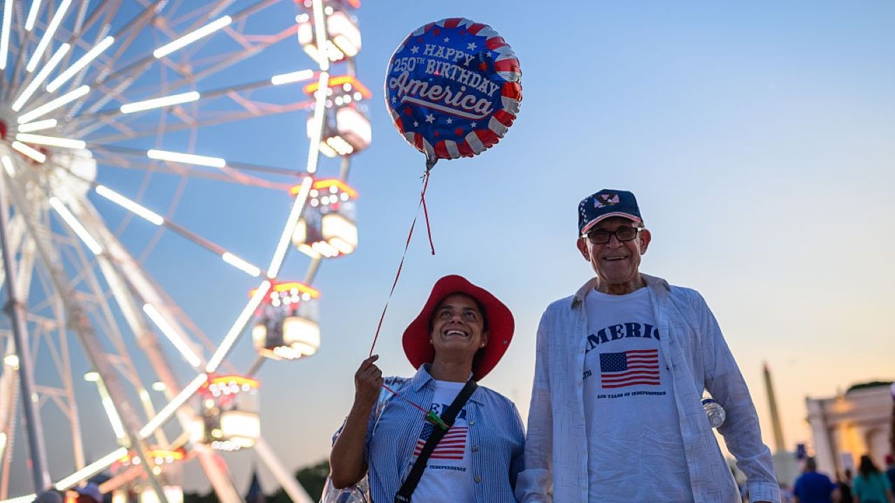 America 250 kicks off in nation's capital as Americans brave weather to celebrate Independence Day