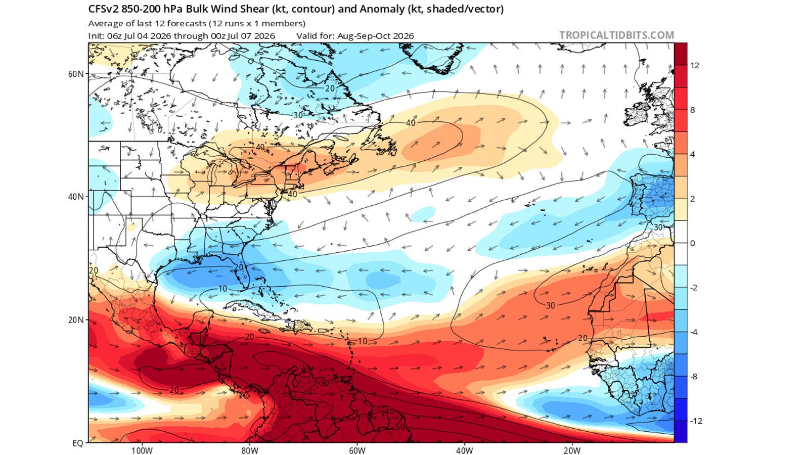 Wind shear forecast August - October 2026 Atlantic hurricane season