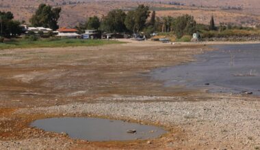 Indian Ocean may impact long, dry winter spells in Eastern Mediterranean - study