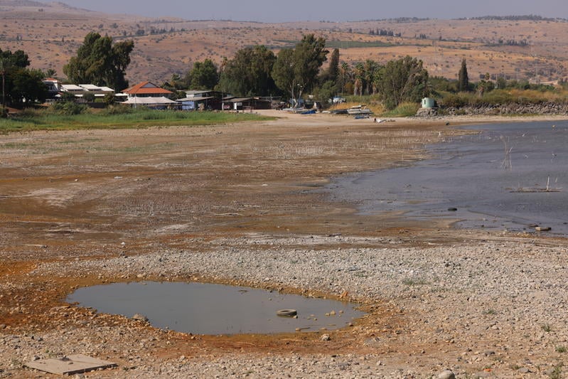 Indian Ocean may impact long, dry winter spells in Eastern Mediterranean - study