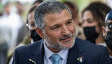 Shin Bet chief said warning of Iranian efforts to meddle in Israeli election