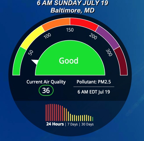 July 19 air quality