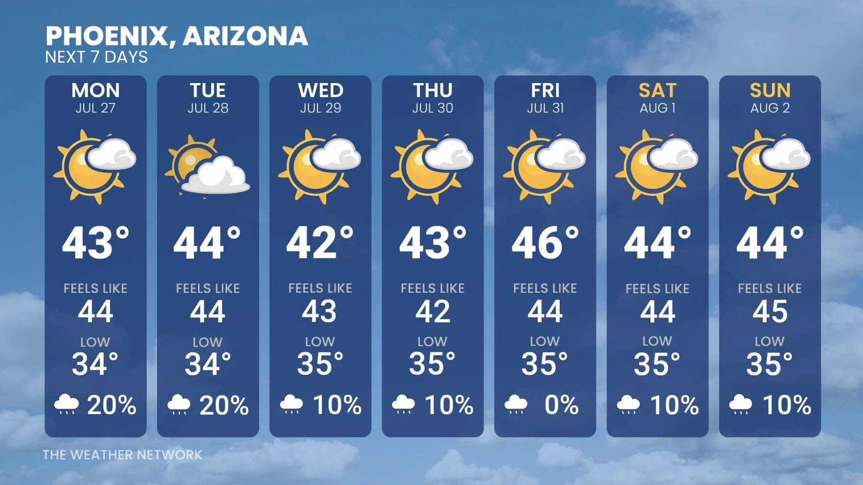 Phoenix 7day