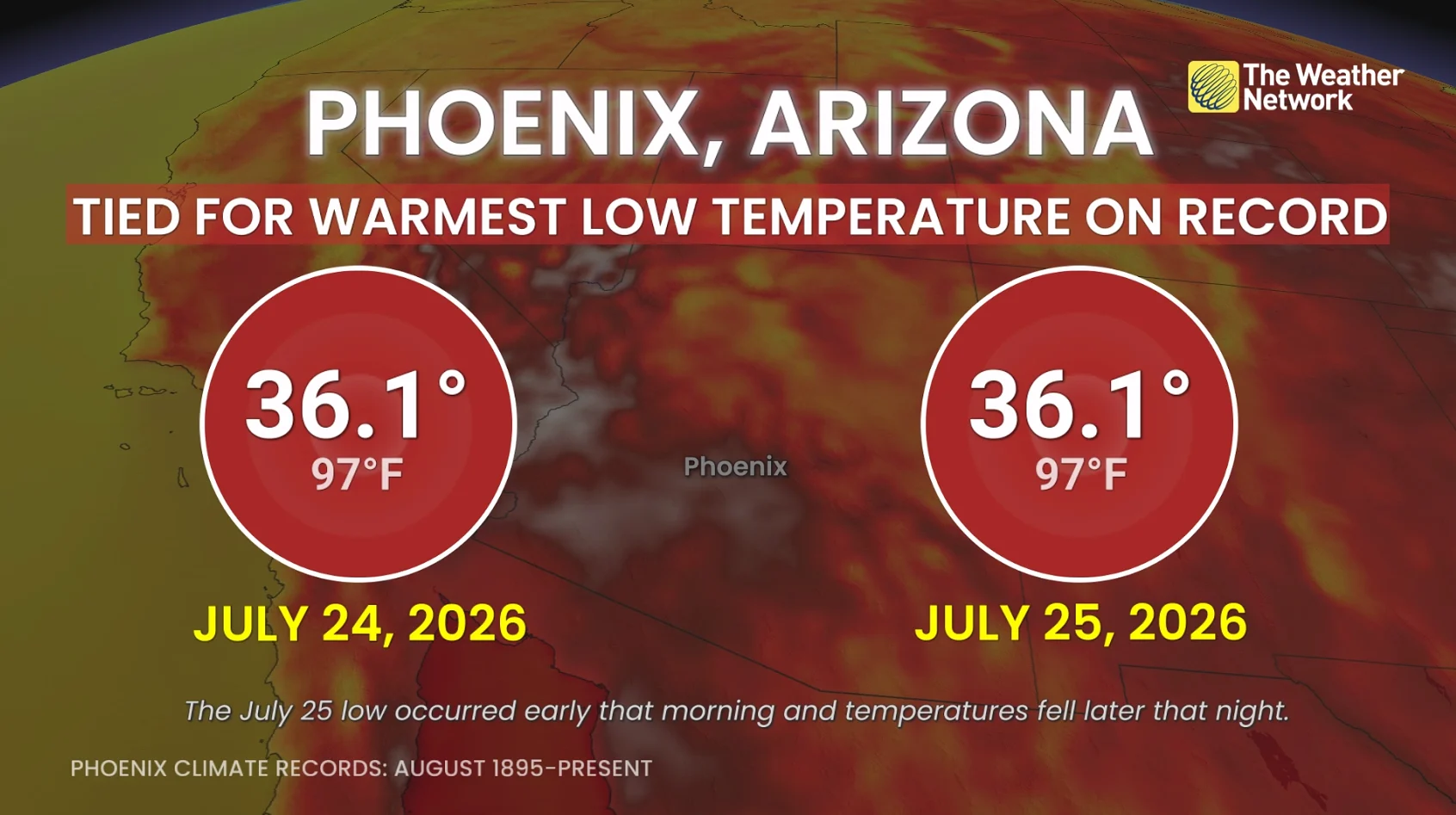 Phoenix Arizona Warmest Low Temperature