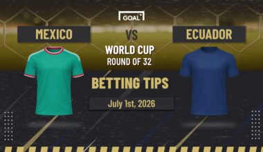 Predictions Mexico vs Ecuador