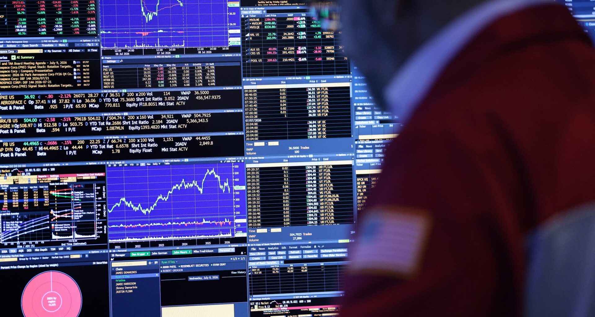 Oil prices spiked and stocks slipped when President Trump called off the ceasefire with Iran.