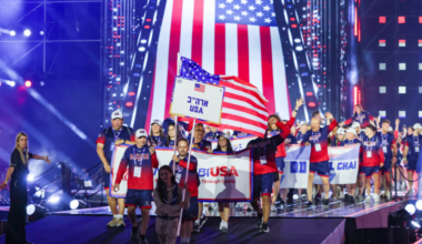 Maccabiah Games