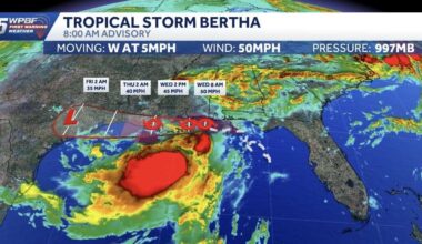 Tropical Storm Bertha 2026