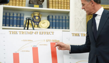 How Trump is turning NATO into a cash machine