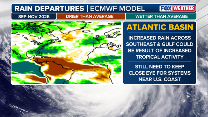 This graphic shows the potential rain departures across various locations.