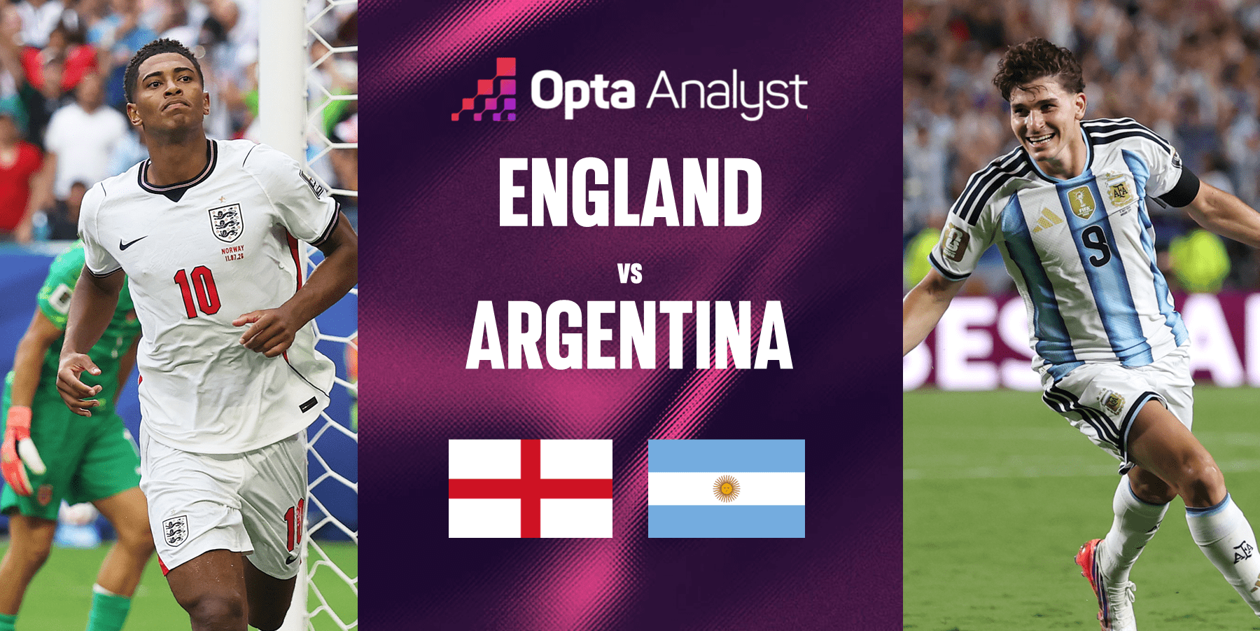 England vs Argentina Prediction: World Cup 2026 Match Preview