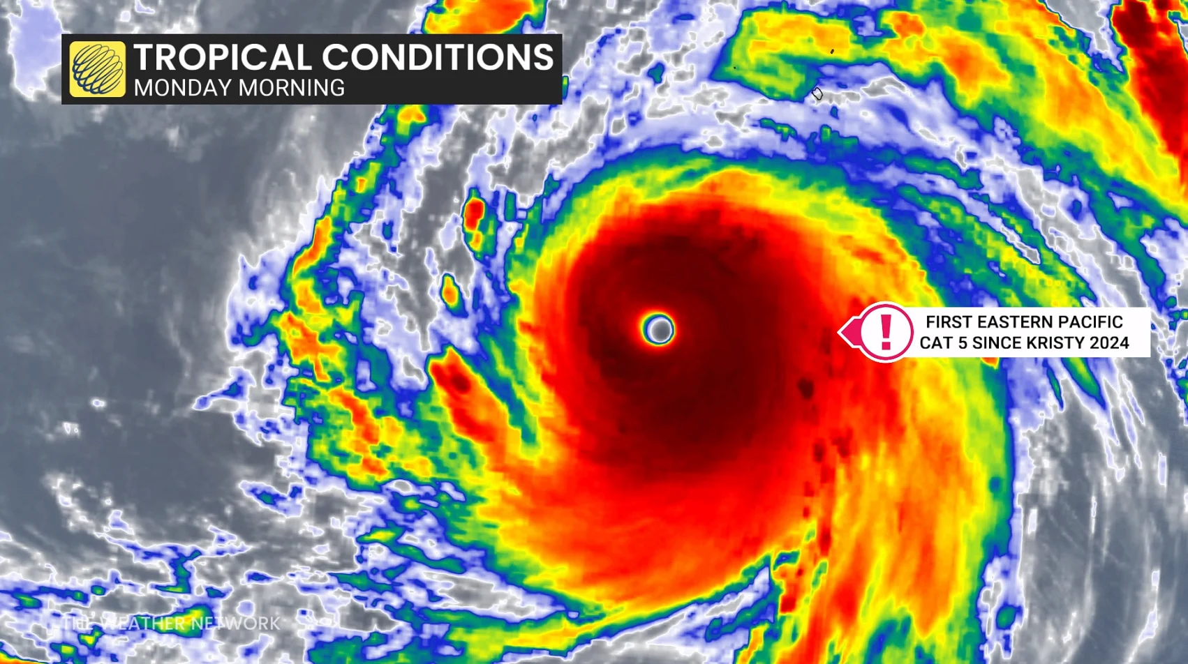 Hurricane, Genevieve, Hawaii, Storm, Flood, Waves, Rain, Wind, July 27, 2026. (The Weather Network)
