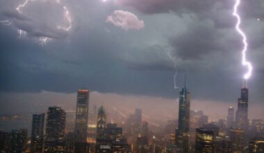 Threat escalates as severe storms target Midwest metros with 75+ mph winds