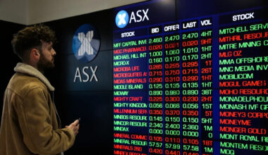 ‘Not a drop’: Iran threat weighs on ASX
