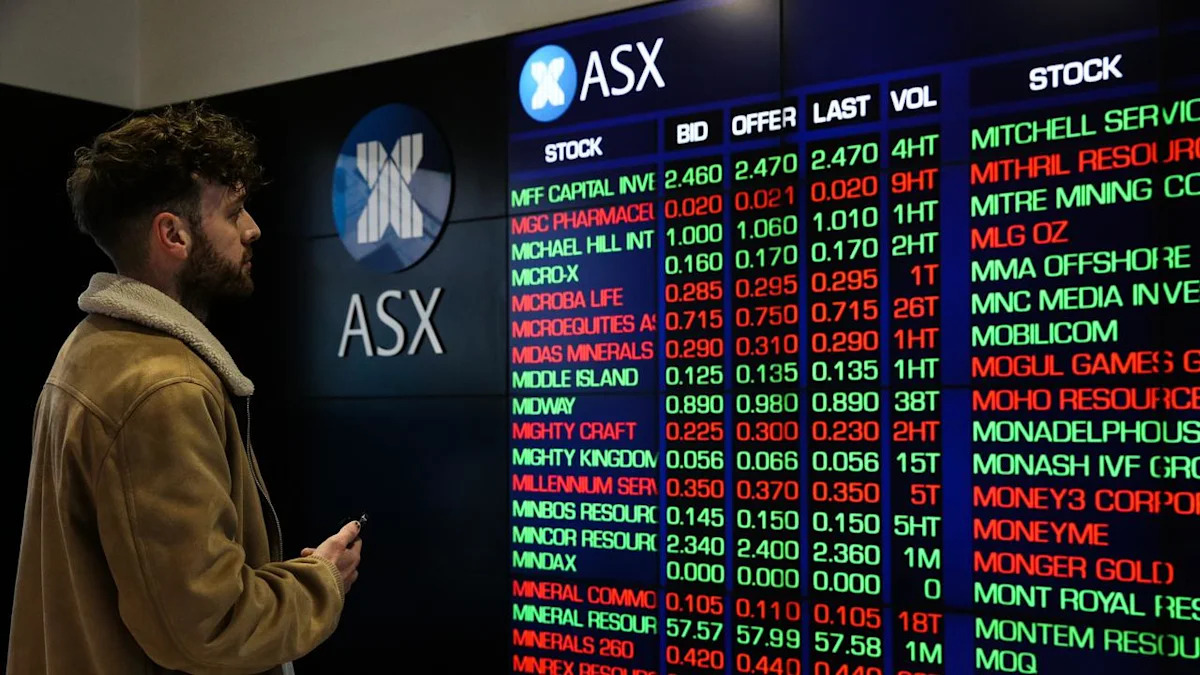 ‘Not a drop’: Iran threat weighs on ASX