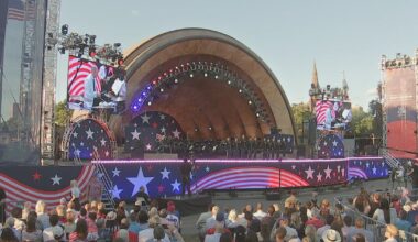Esplanade reopened to the public following weather delay – Boston 25 News