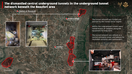 An infographic published by the IDF showing a Hezbollah tunnel network in Lebanon.